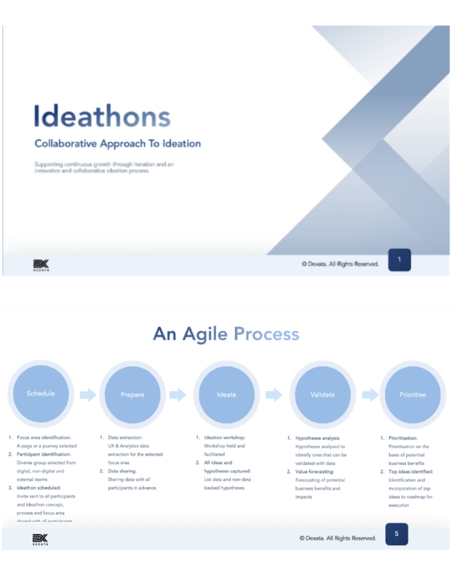 Ideathon Framework - Dexata