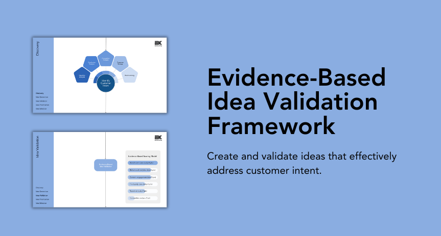 evidence based idea validation framework